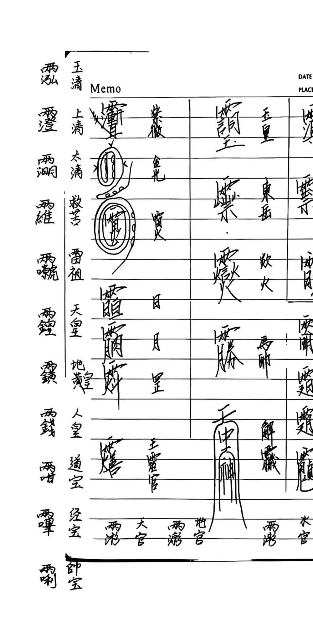 西南清微《玉京雷坛法本》94页