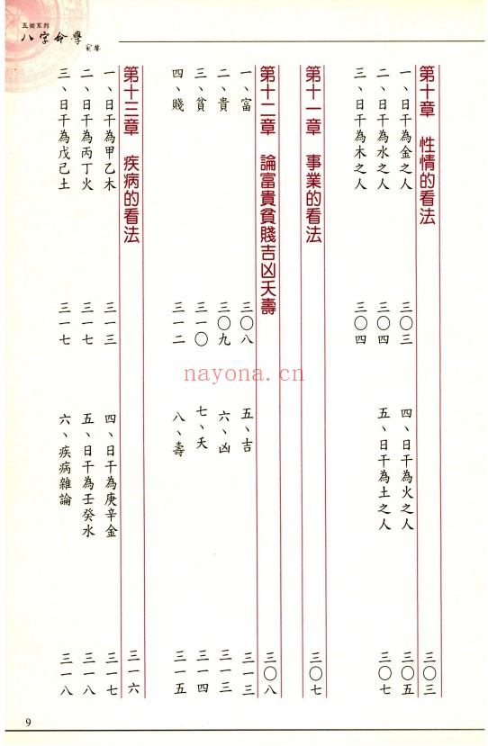 周瑞荣八字命学实鉴338页PDF 八字教程