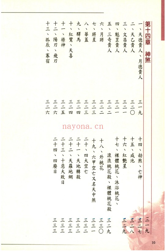 周瑞荣八字命学实鉴338页PDF 八字教程