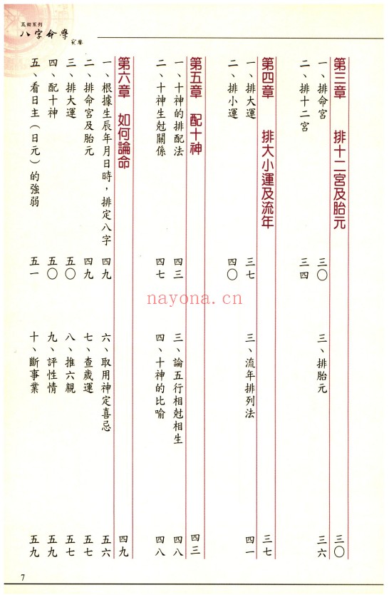 周瑞荣八字命学实鉴338页PDF 八字教程