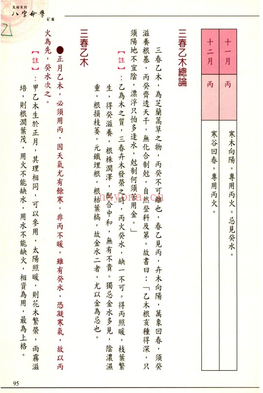 周瑞荣八字命学实鉴338页PDF 八字教程