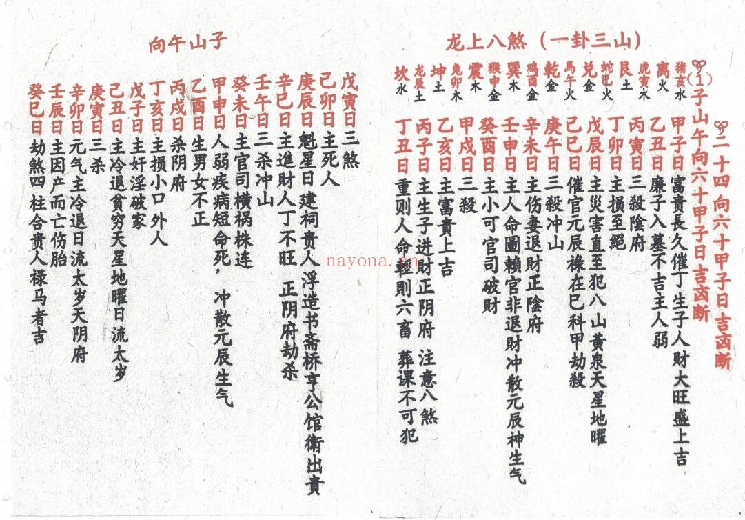 风水书籍《地理二十四山向·六十甲子日吉凶断决·安葬吉凶日课》57页双页版