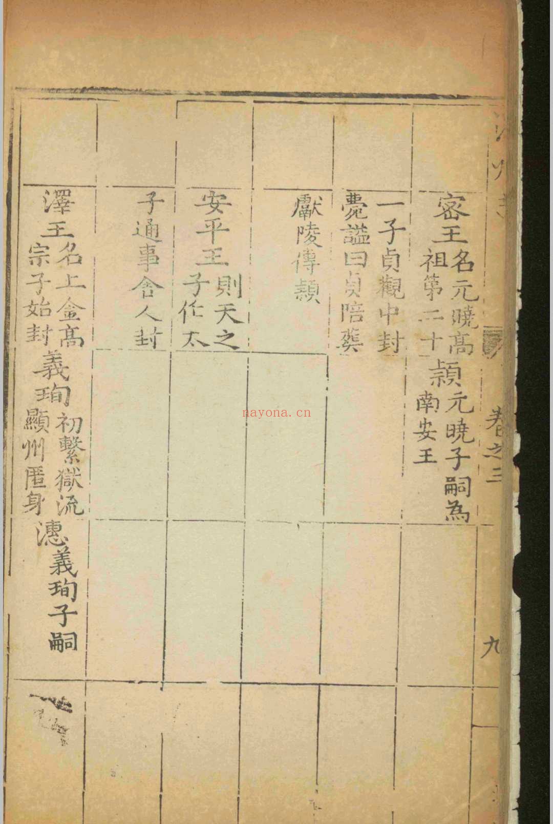 （万历）泽州志.十八卷.孙甲荣.明万历