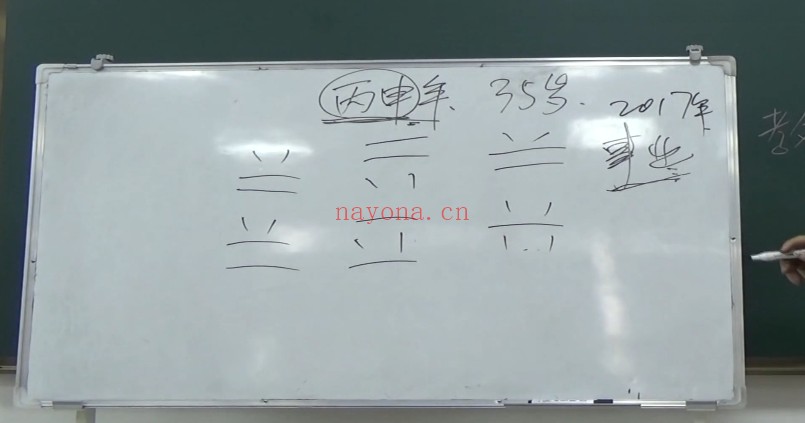 张正熙梅花弟子面授班49集视频 梅花易数
