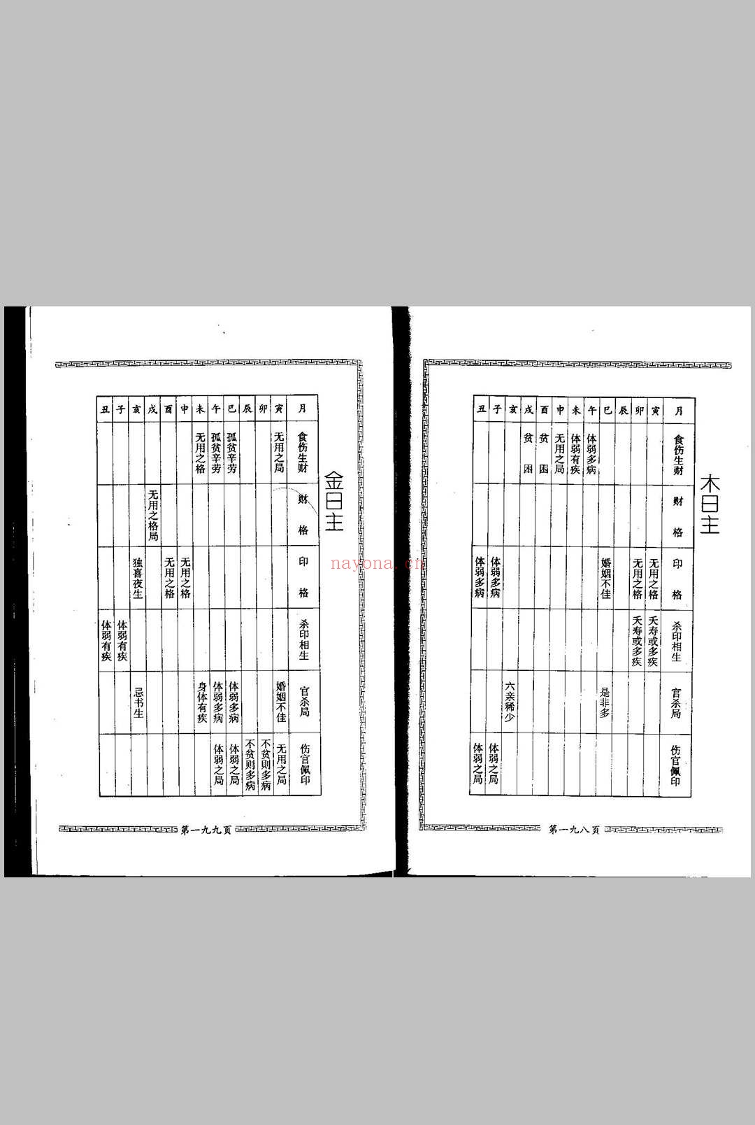 梁湘润.细批终身详解