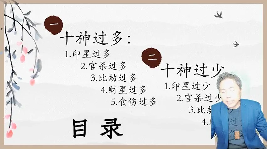 宝辉《四柱-提升班》视频66集