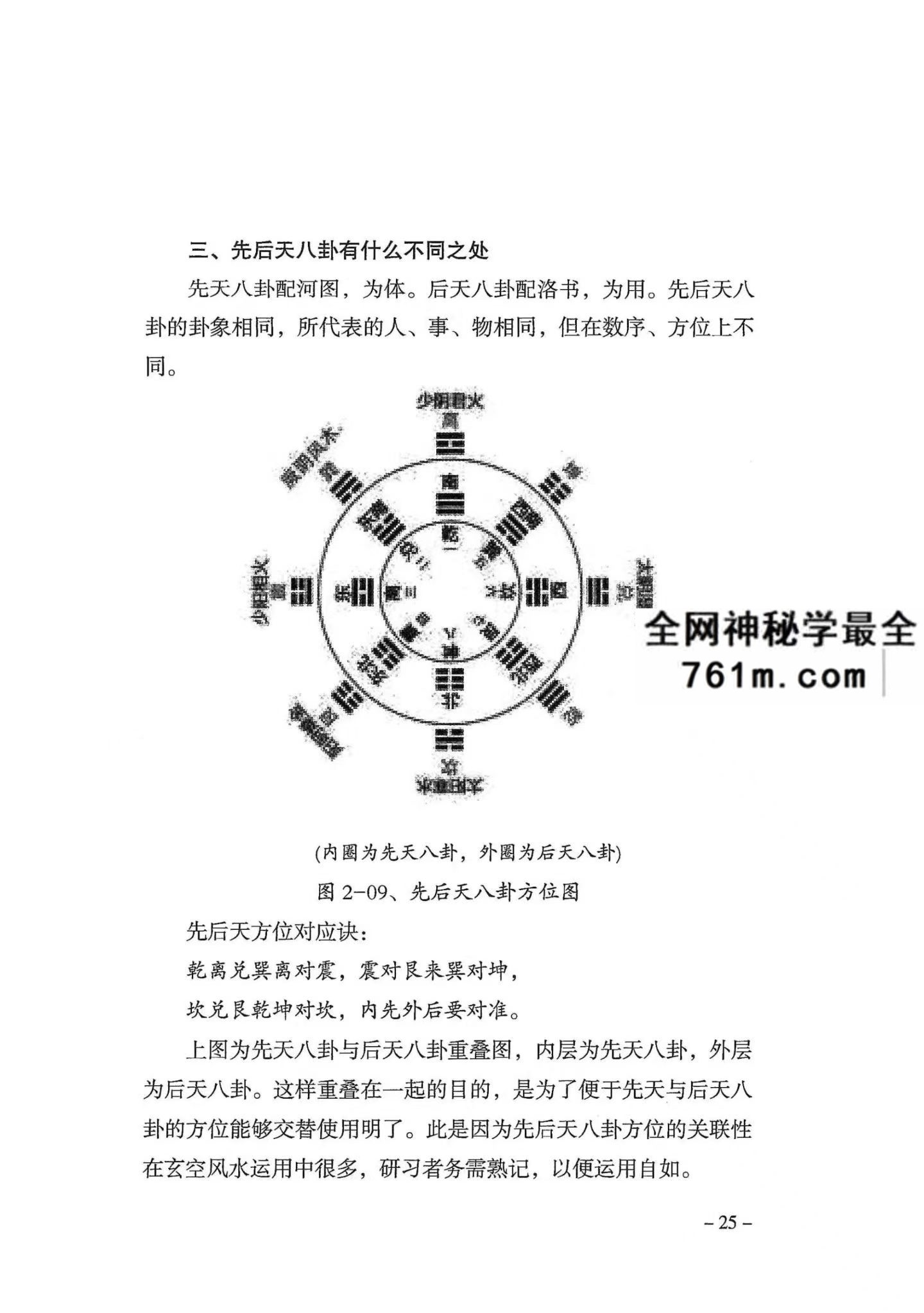 三僚杨公祖传风水堪舆本pdf