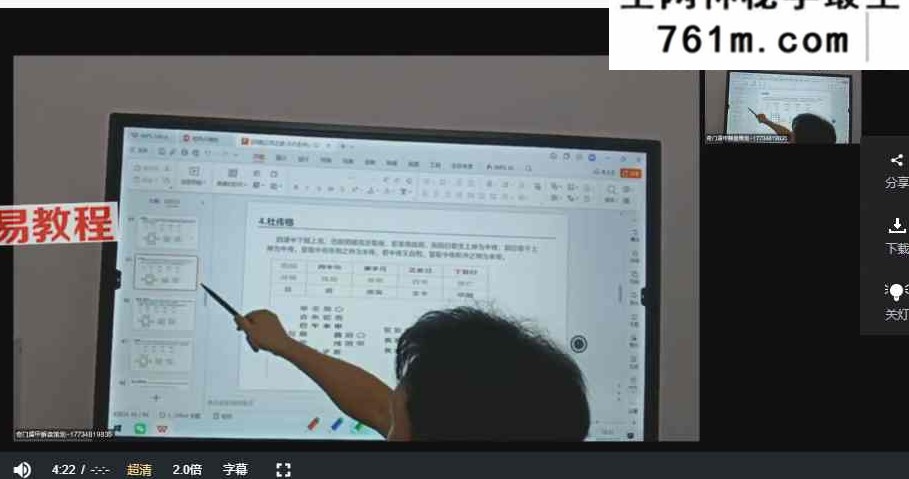 嘉昊大六壬课程视频7集