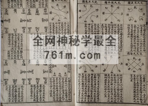 阳宅大全 PDF电子书76页