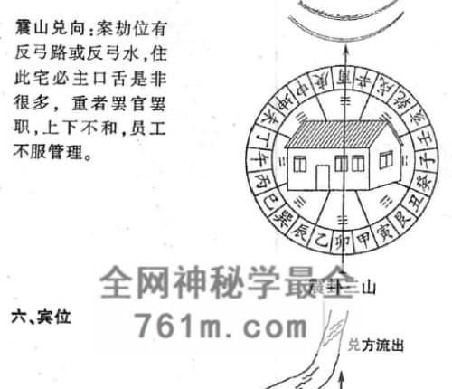 鲁凡-《三元风水实战》PDF电子书337页