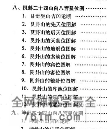 鲁凡-《三元风水实战》PDF电子书337页
