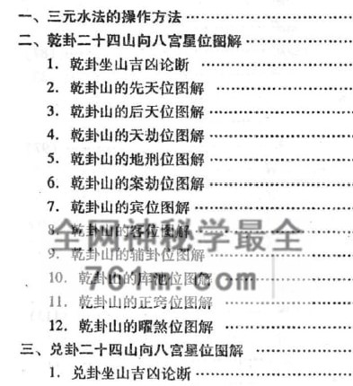 鲁凡-《三元风水实战》PDF电子书337页
