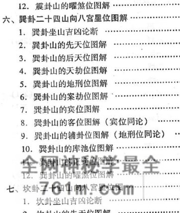 鲁凡-《三元风水实战》PDF电子书337页