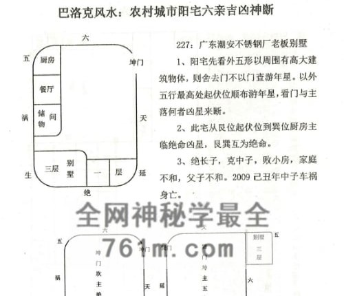 范炳檀-《巴洛克阴阳宅环境风水》PDF电子书271页