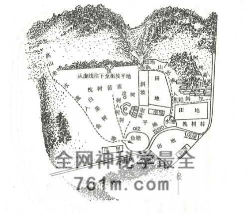 范炳檀-《巴洛克阴阳宅环境风水》PDF电子书271页