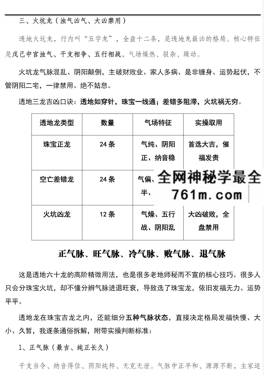 三合风水一本通 彩色 258页pdf
