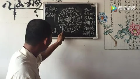 《蔡道长道家法术和合寻龙点穴易经八卦系列课程视频视频课》视频27集
