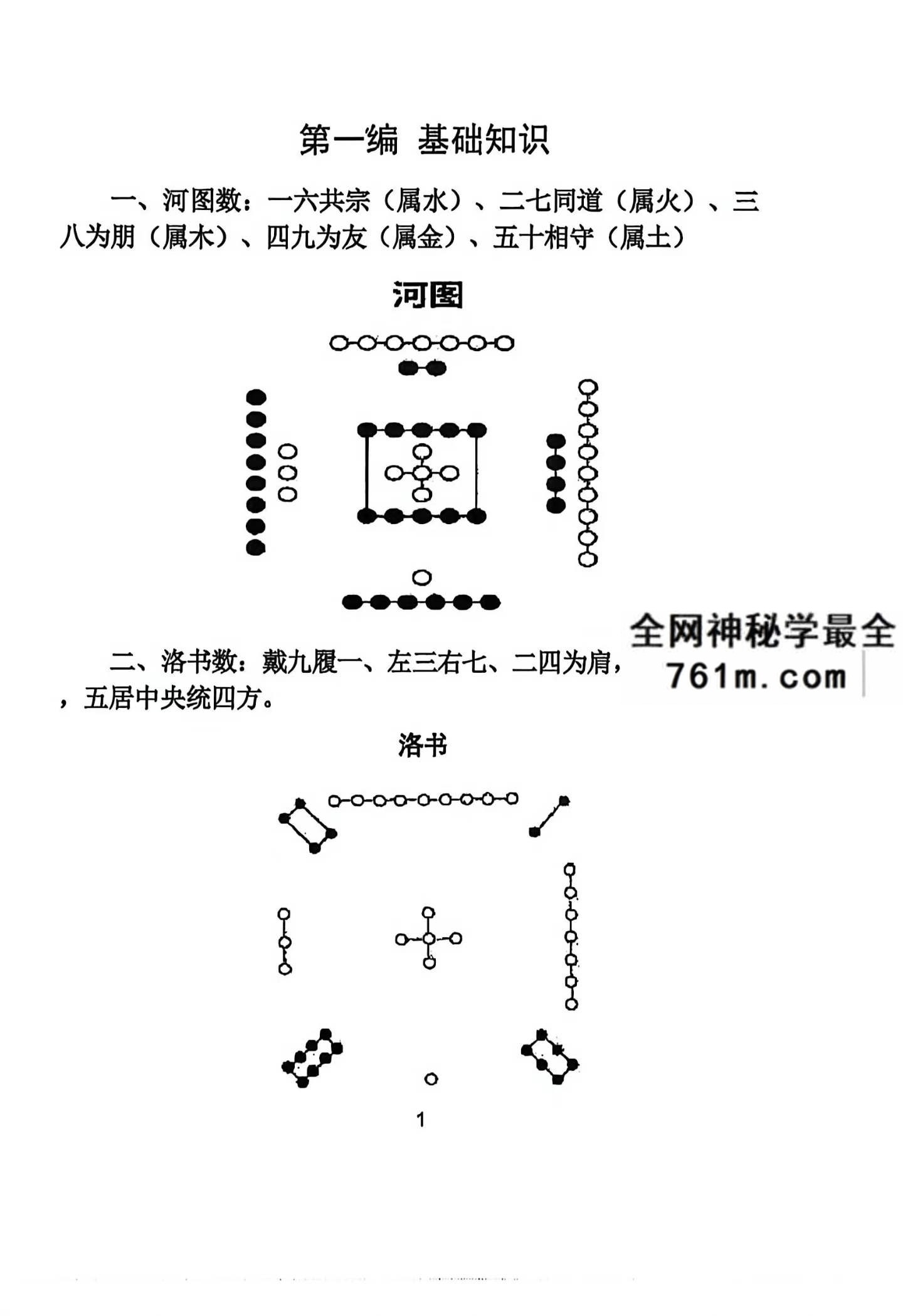 三僚杨公祖传风水秘本pdf