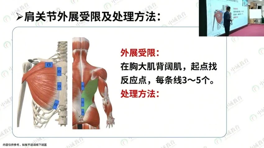 《柴振波柴氏平衡针法线下课》视频6集
