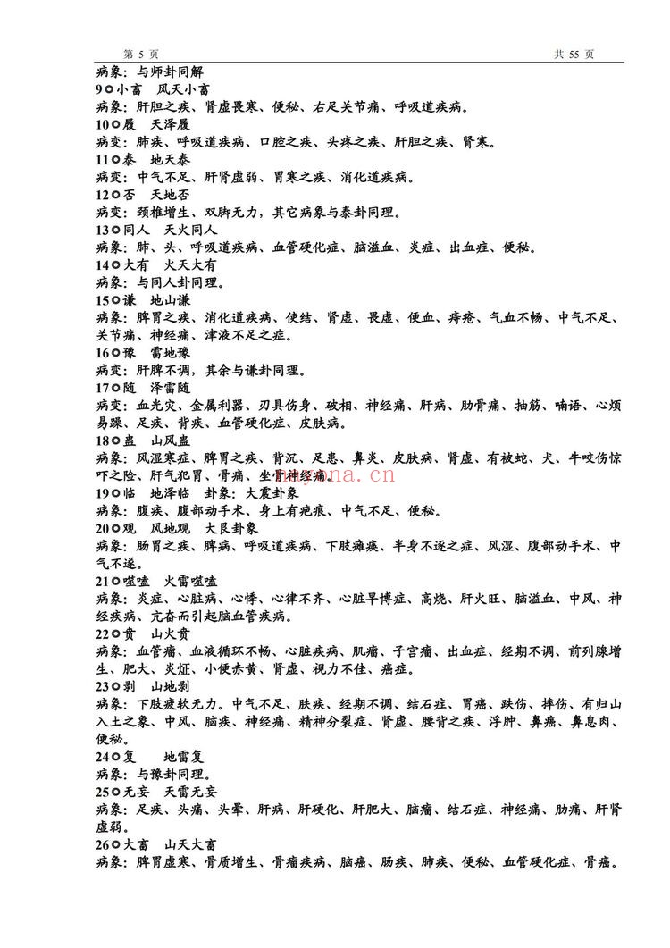 《八卦象数疗法自学教程大全》（视频18集+文档）
