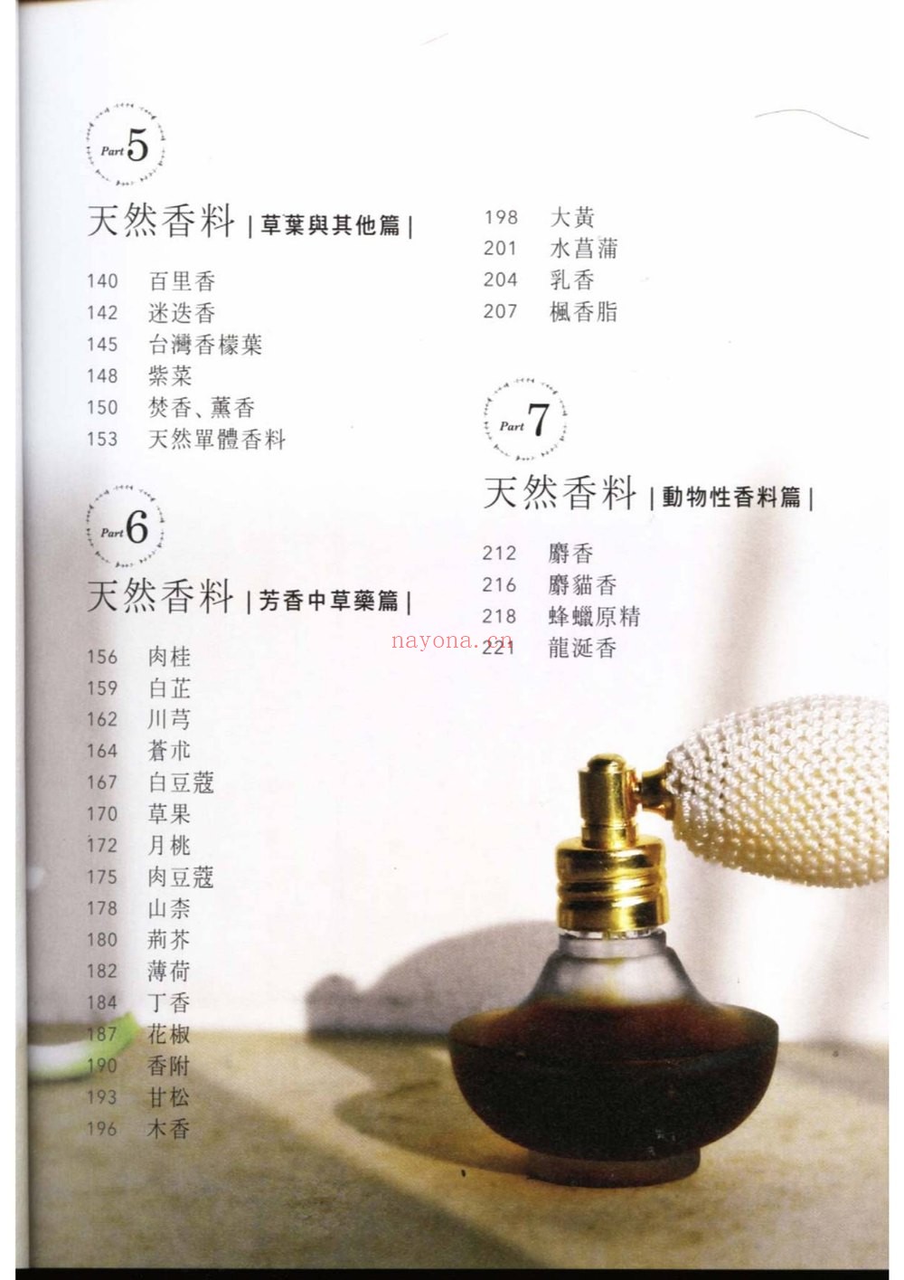 《调香师60天实操课程》（视频67集+文档）
