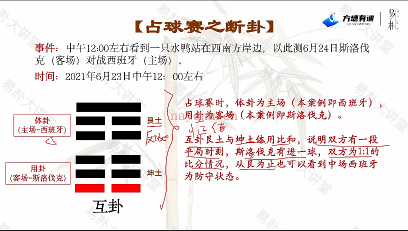 易朴梅花易数实战案例精讲18集视频 梅花教程