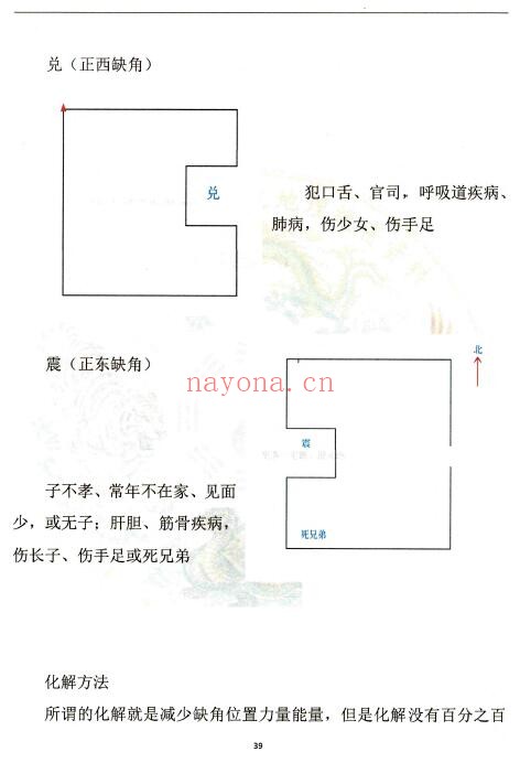 李云奇弟子《一宅断课件》形家秘传河洛一宅断 111页