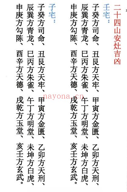 《二十四山安灶方位诀》60页