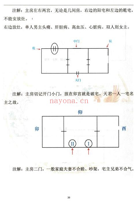 李云奇弟子《一宅断课件》形家秘传河洛一宅断 111页