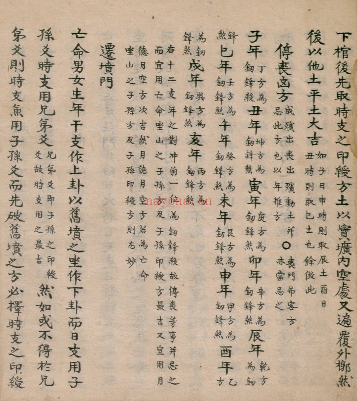 河洛遗文撮要