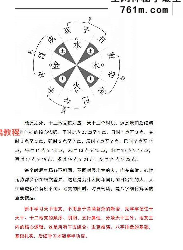 九龙-《道家八字化解指导册》打印版 338页