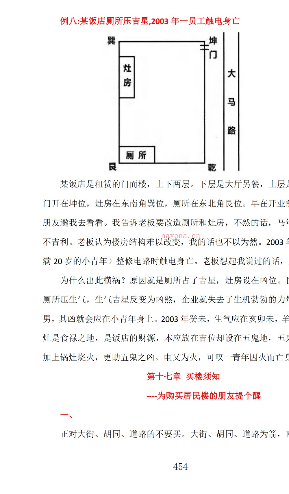 八宅易阵绝密真传阳宅吉凶布局全集500页电子版 :