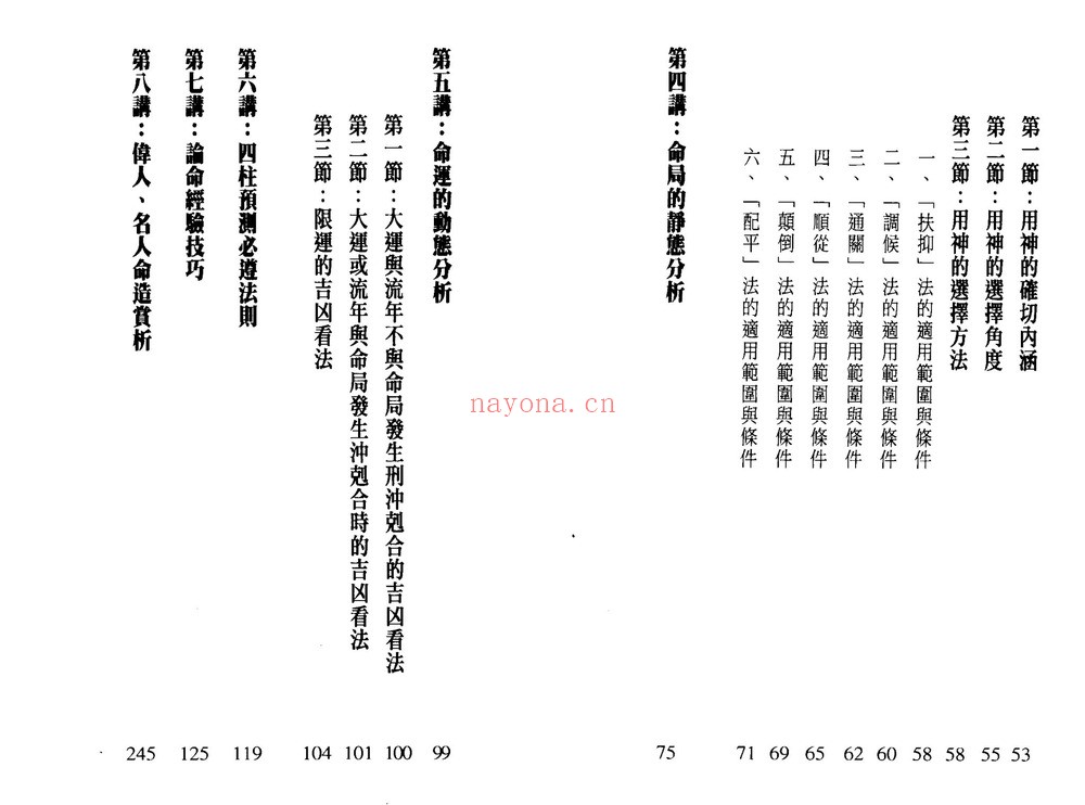 《戴永长八字书籍》PDF电子书（2册PDF电子书）