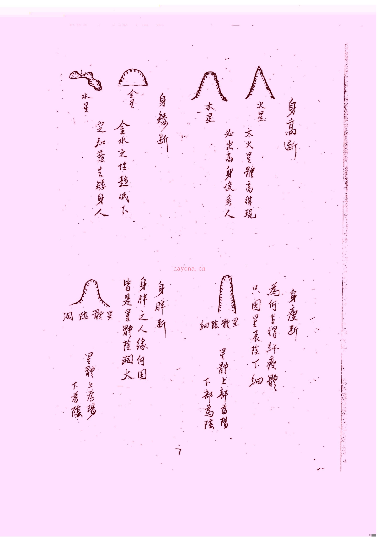 形峦神断 上下全