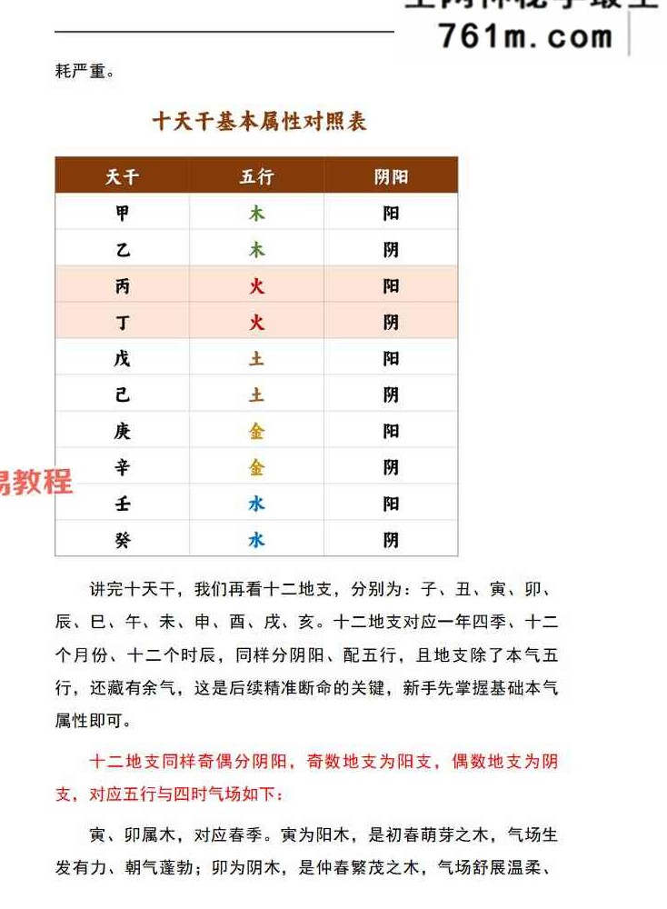 九龙-《道家八字化解指导册》打印版 338页