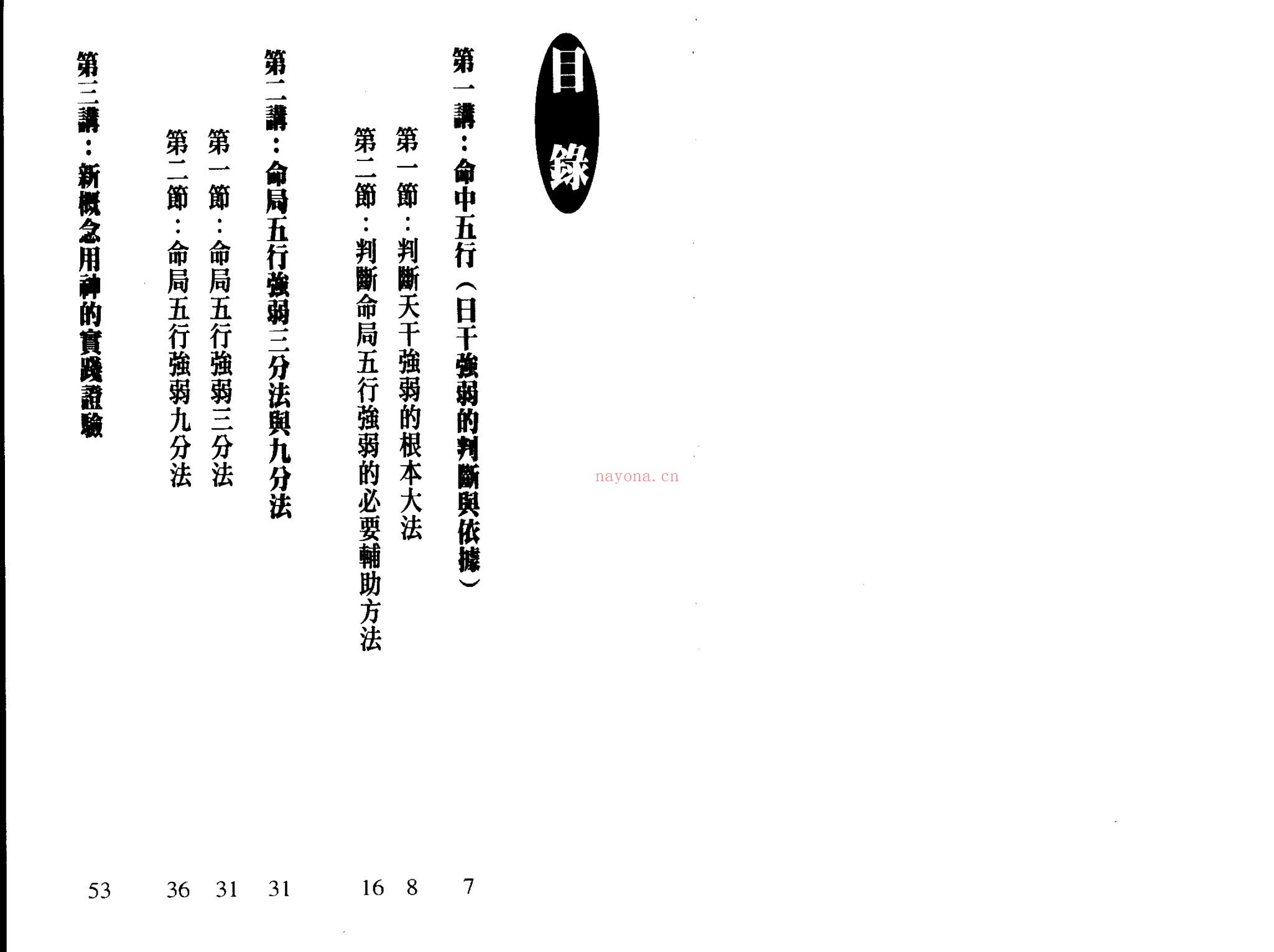 《戴永长八字书籍》PDF电子书（2册PDF电子书）