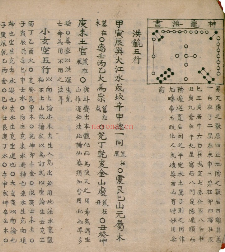 河洛遗文撮要