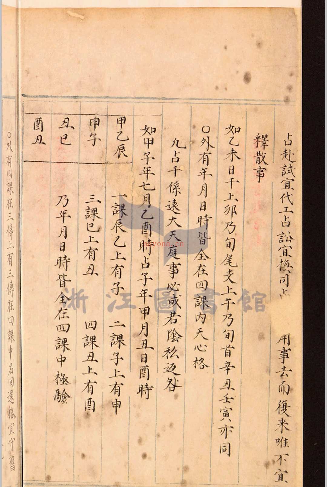 六壬集要 四卷