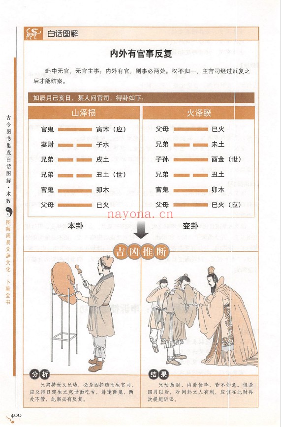 图解卜筮全书 第4部 图解黄金策 ( 下册 )pdf