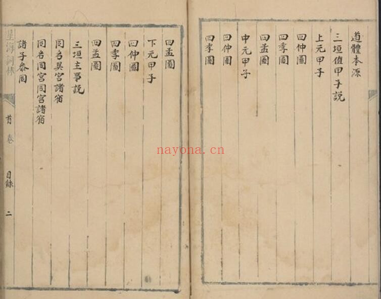 《星海词林》4253页双页版