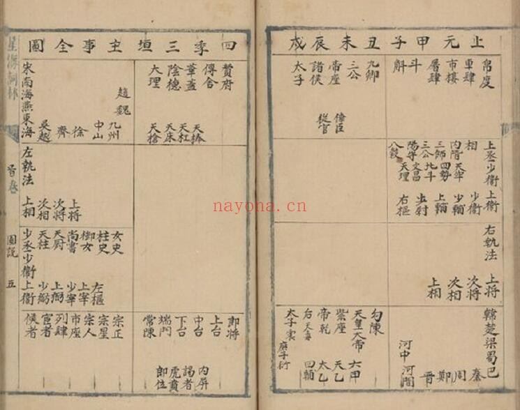 《星海词林》4253页双页版