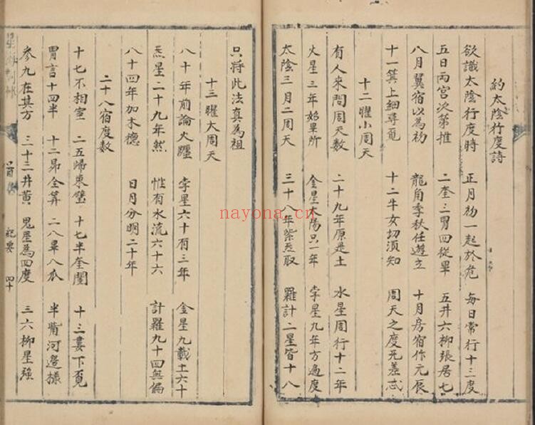 《星海词林》4253页双页版
