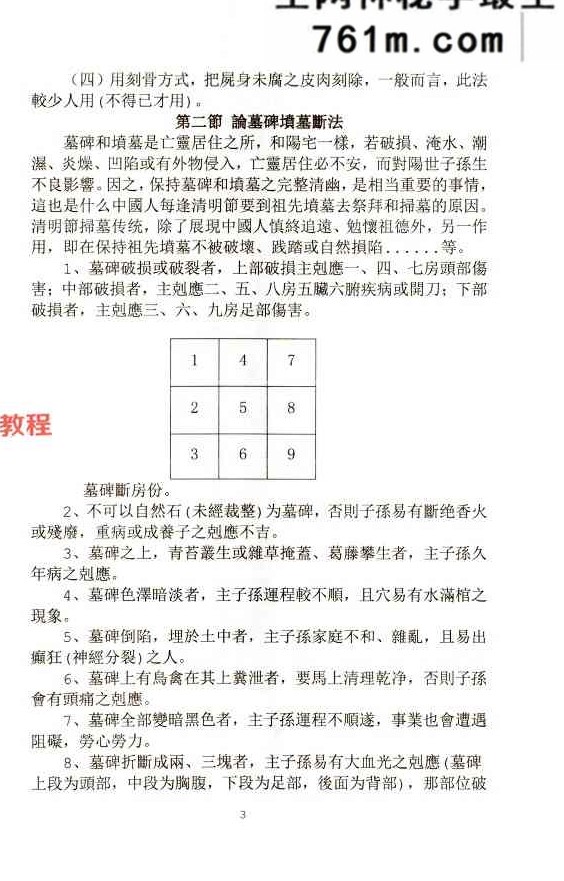 民间风水秘本祖传-方身文-《阴宅风水学》当代民间名家353页（699元）