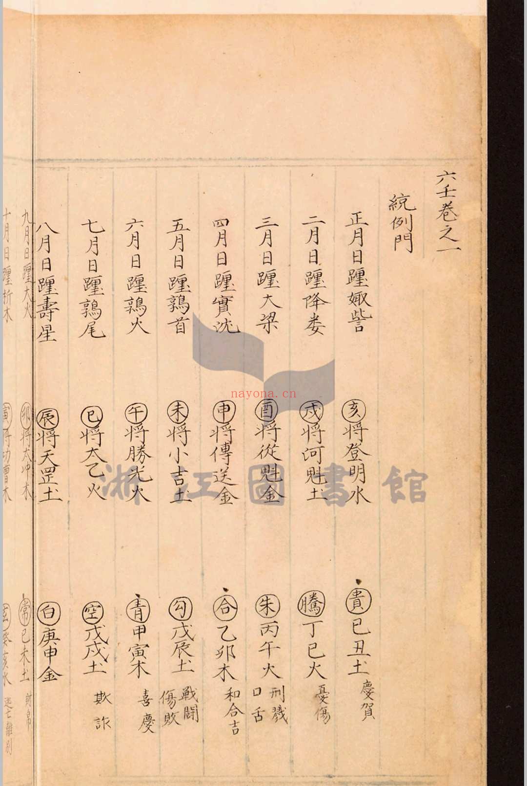 六壬集要 四卷