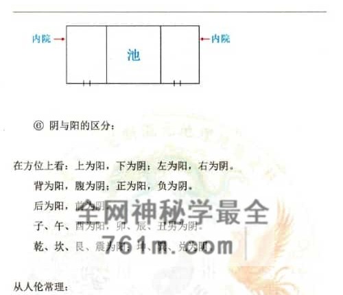 李云奇弟子-一宅断课件-形家秘传河洛一宅断-形家铁口断 疾病 桃花 排行遇奸 化解-PDF电子书113页