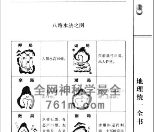 地理统一全书-PDF电子书上中下3册-共1267页