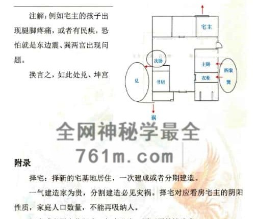 李云奇弟子-一宅断课件-形家秘传河洛一宅断-形家铁口断 疾病 桃花 排行遇奸 化解-PDF电子书113页