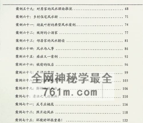 《阳宅风水精解实图案例解》PDF电子书150页