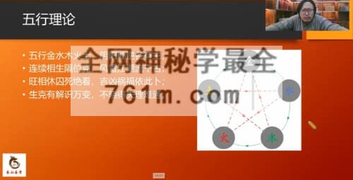 苍燃东泽团队《苍山易播》视频29集 约45小时