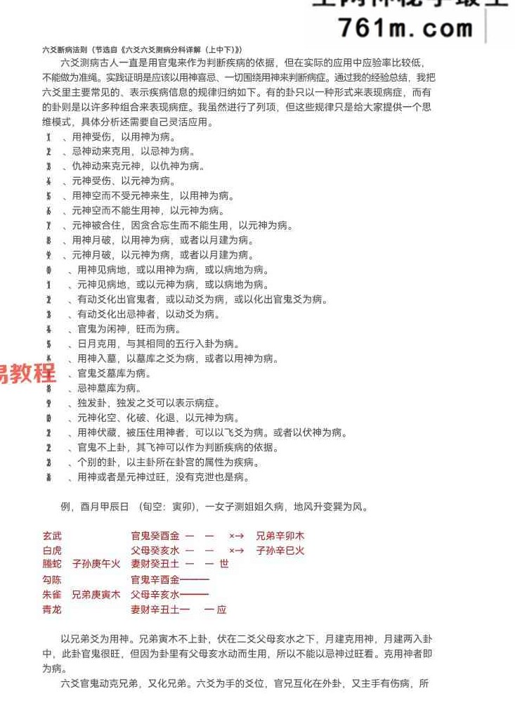 王虎应《六爻万象答疑全书》 1202页
